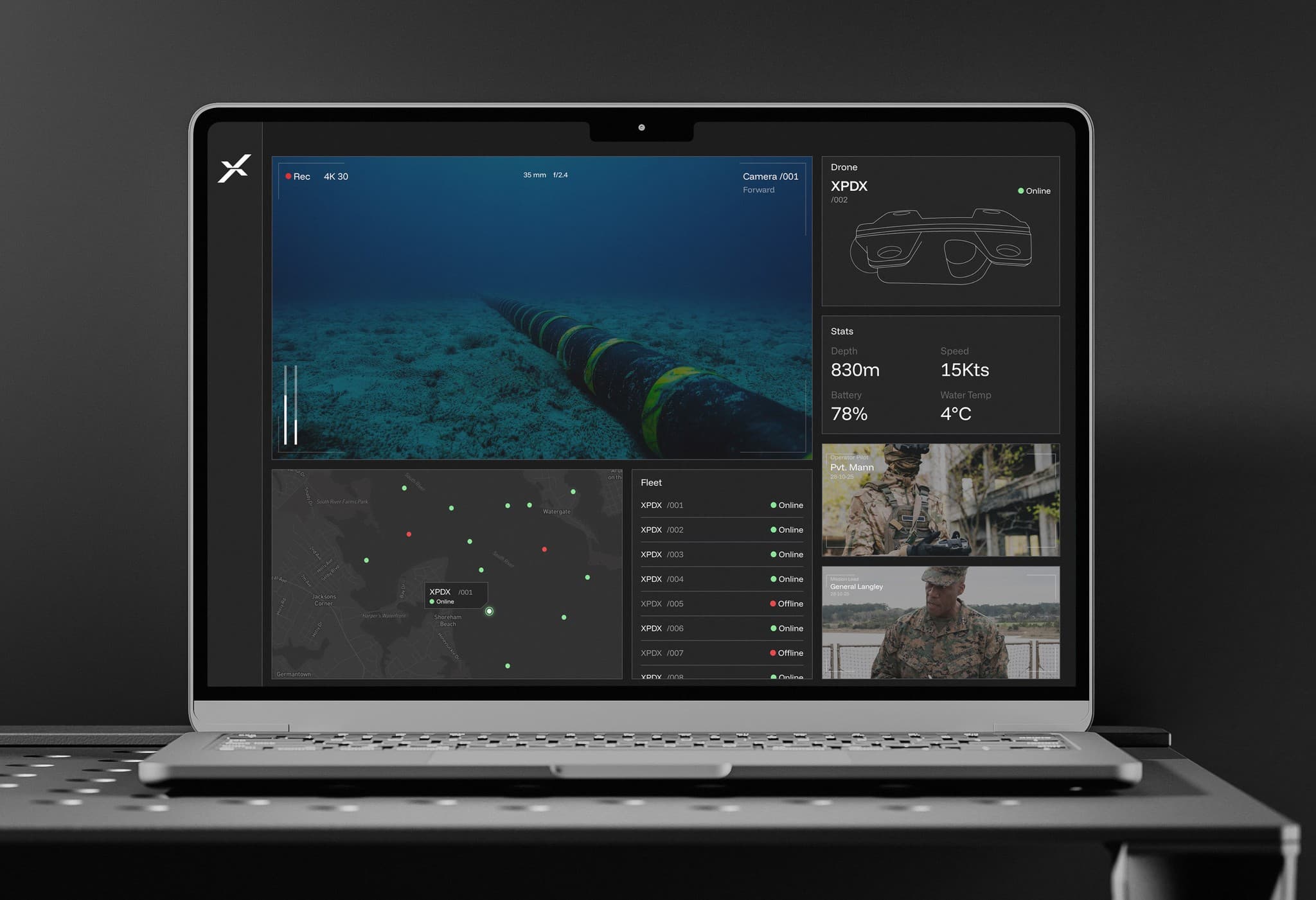 ExpeditionX cloud platform